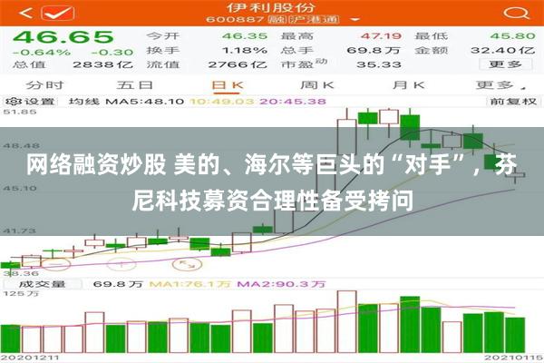 网络融资炒股 美的、海尔等巨头的“对手”，芬尼科技募资合理性备受拷问