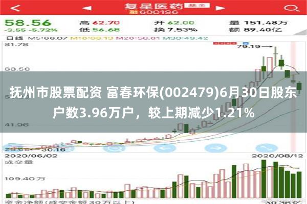 抚州市股票配资 富春环保(002479)6月30日股东户数3.96万户，较上期减少1.21%