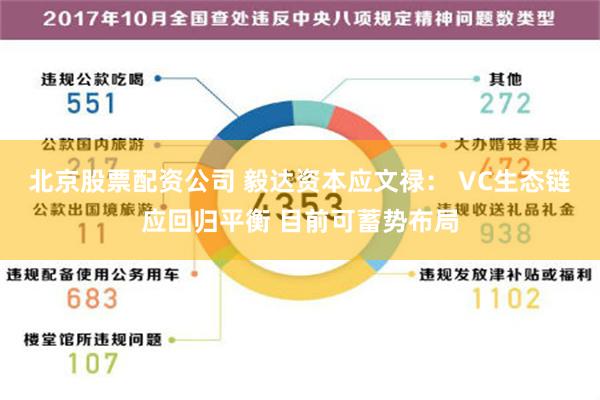 北京股票配资公司 毅达资本应文禄： VC生态链应回归平衡 目前可蓄势布局