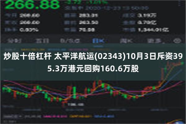 炒股十倍杠杆 太平洋航运(02343)10月3日斥资395.3万港元回购160.6万股