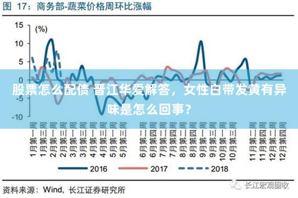 股票怎么配债 晋江华爱解答，女性白带发黄有异味是怎么回事？