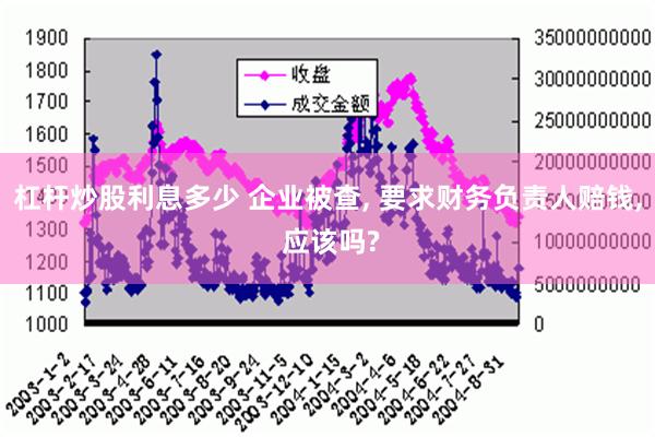 杠杆炒股利息多少 企业被查, 要求财务负责人赔钱, 应该吗?