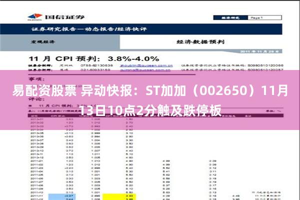 易配资股票 异动快报：ST加加（002650）11月13日10点2分触及跌停板