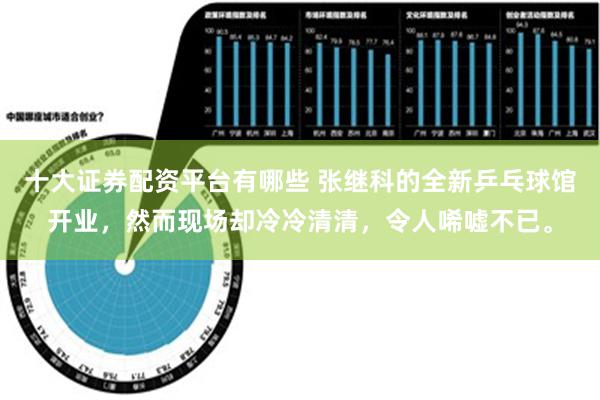 十大证券配资平台有哪些 张继科的全新乒乓球馆开业，然而现场却冷冷清清，令人唏嘘不已。