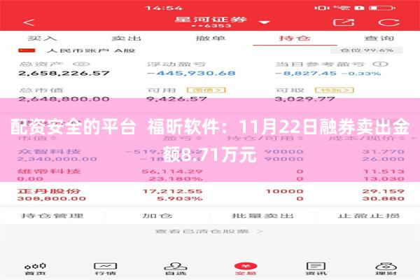 配资安全的平台  福昕软件：11月22日融券卖出金额8.71万元
