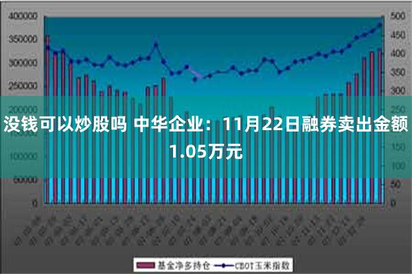 没钱可以炒股吗 中华企业：11月22日融券卖出金额1.05万元