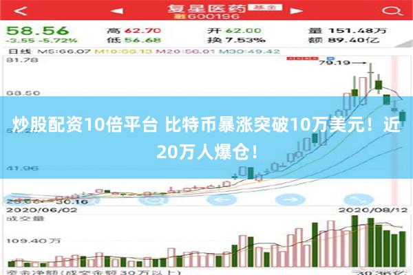 炒股配资10倍平台 比特币暴涨突破10万美元！近20万人爆仓！