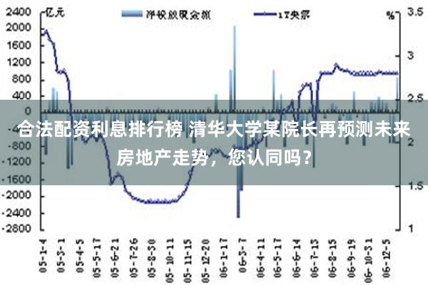 合法配资利息排行榜 清华大学某院长再预测未来房地产走势，您认同吗？