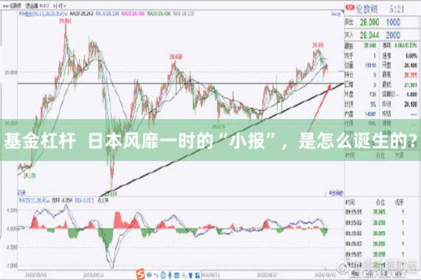 基金杠杆  日本风靡一时的“小报”，是怎么诞生的？