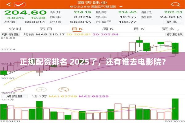 正规配资排名 2025了，还有谁去电影院？