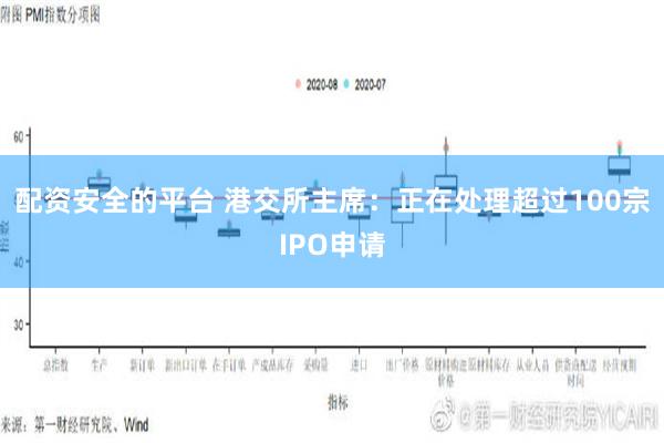 配资安全的平台 港交所主席：正在处理超过100宗IPO申请