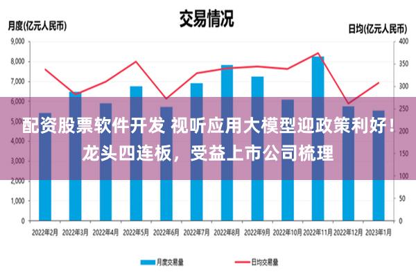 配资股票软件开发 视听应用大模型迎政策利好！龙头四连板，受益上市公司梳理