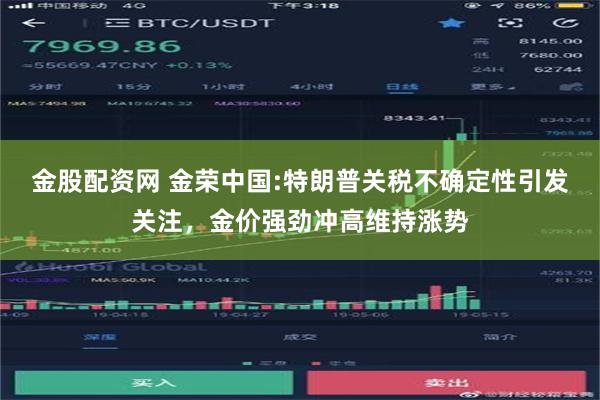 金股配资网 金荣中国:特朗普关税不确定性引发关注，金价强劲冲高维持涨势